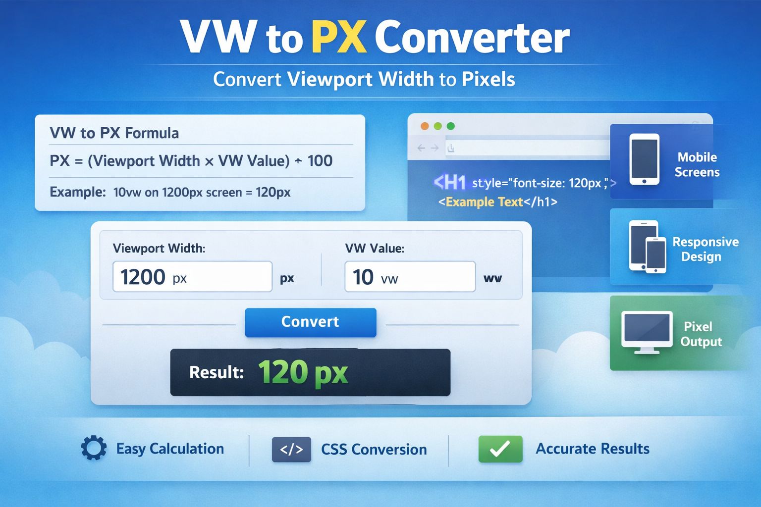 Px In VW to PX Converter – Convert Viewport Width to Pixels